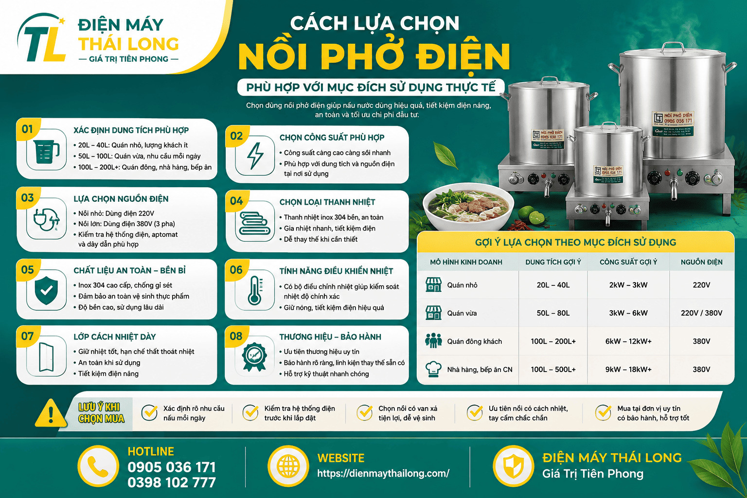 Cách lựa chọn nồi phở điện