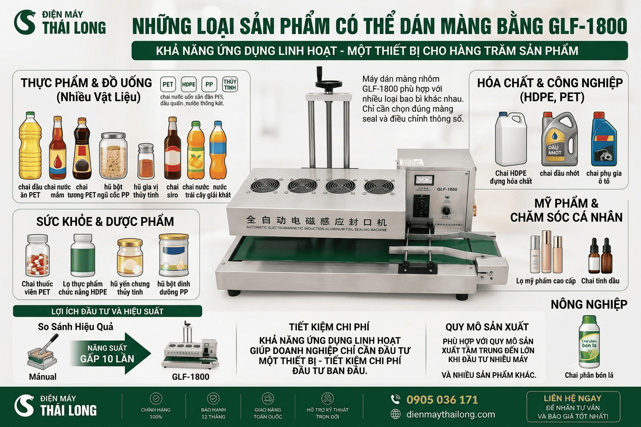 Máy GLF-1800 sử dụng cho những loại thực phẩm nào