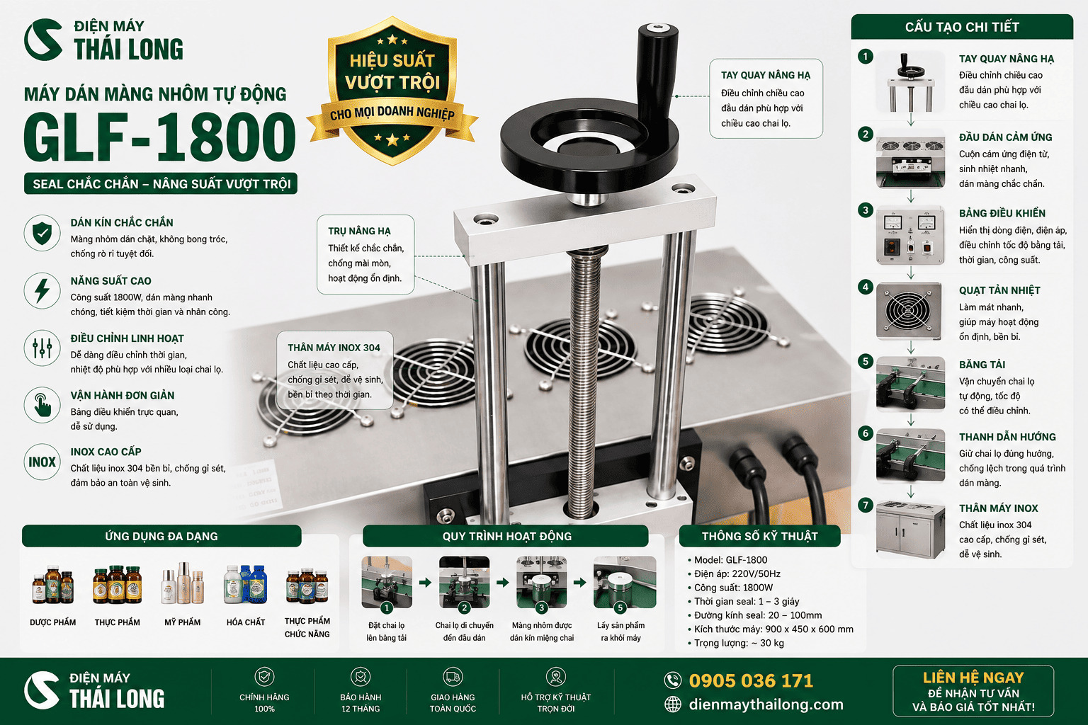 Cấu tạo của máy seal màng nhôm GLF-1800