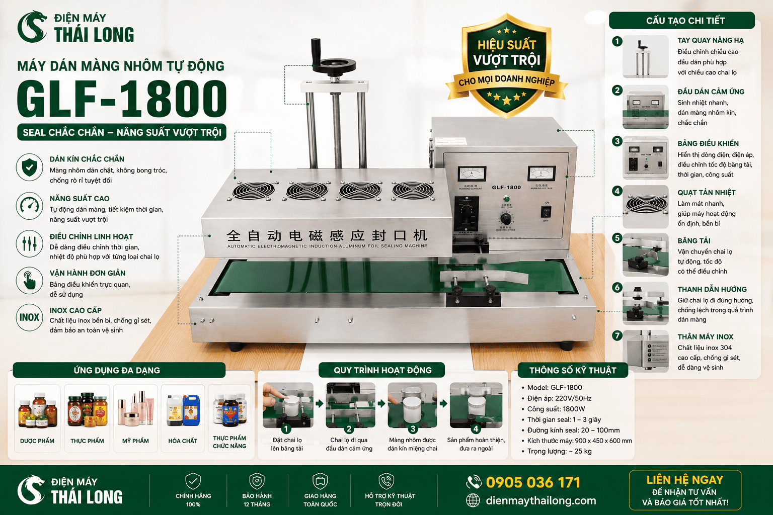 Tại sao nên chọn máy GLF-1800