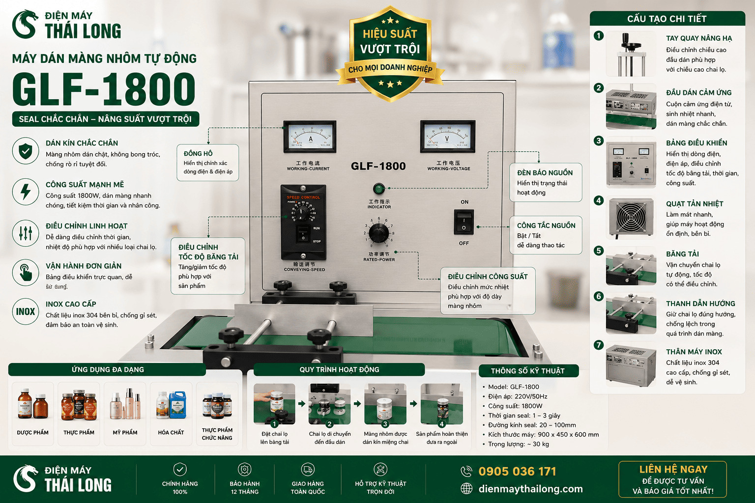 Có nên đầu tư máy seal nhôm tự động GLF-1800 hay không
