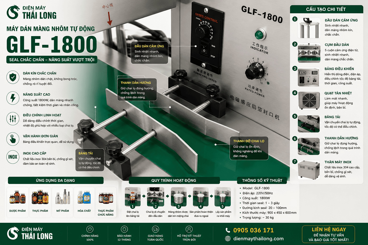 Máy seal màng nhôm cao cấp GLF-1800