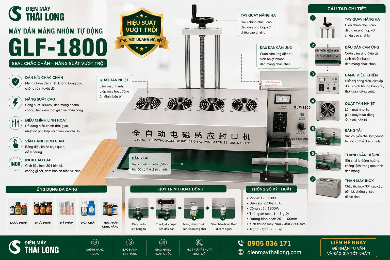 Máy dán màng seal nhôm tự động GLF-1800