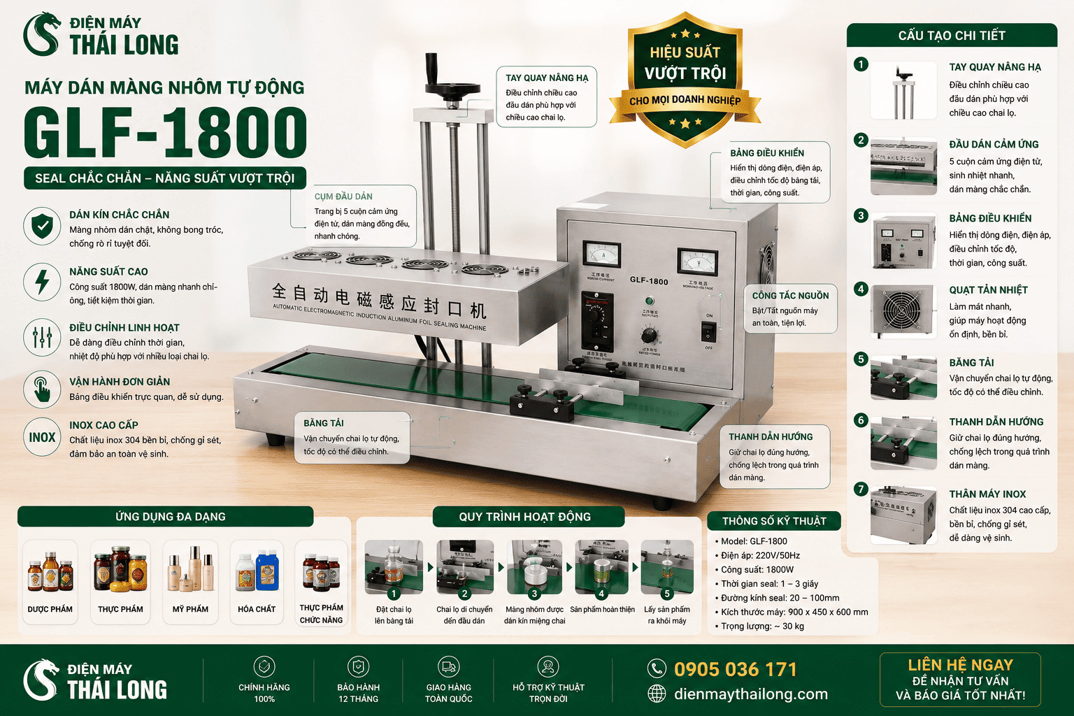 Ưu điểm của máy seal màng nhôm GLF-1800