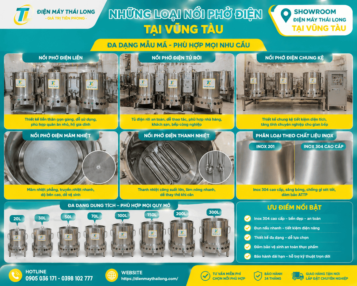 Các loại nồi phở điện Thái Long tại Vũng Tàu