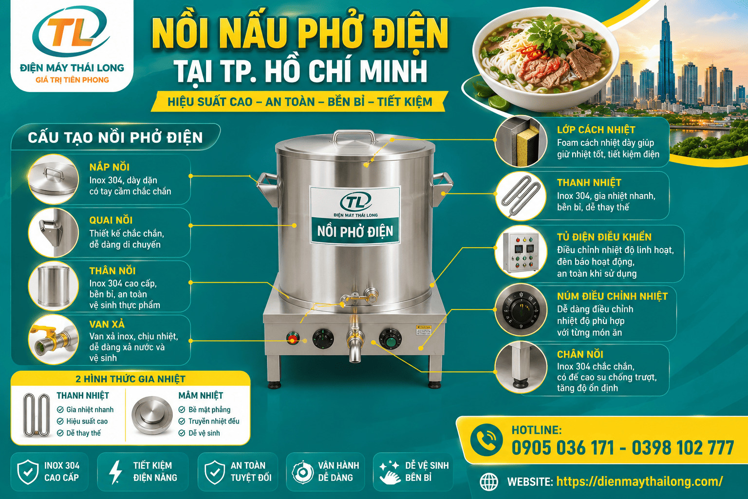Cấu tạo nồi phở điện Thái Long