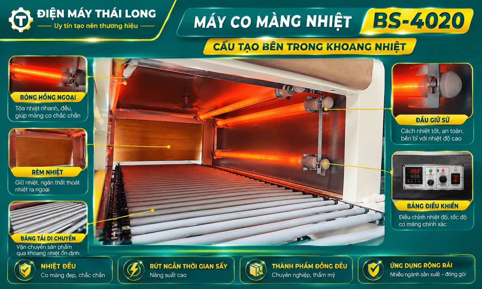 Hướng dẫn sử dụng máy co màng BS-4020