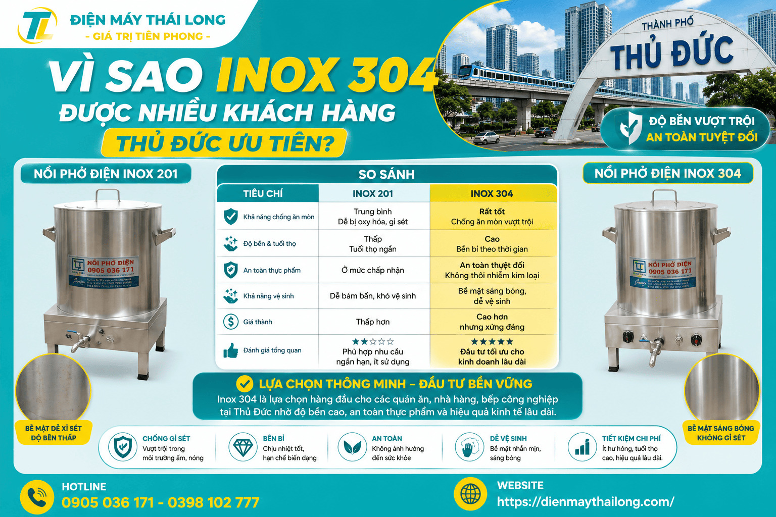 Nồi phở điện inox 304