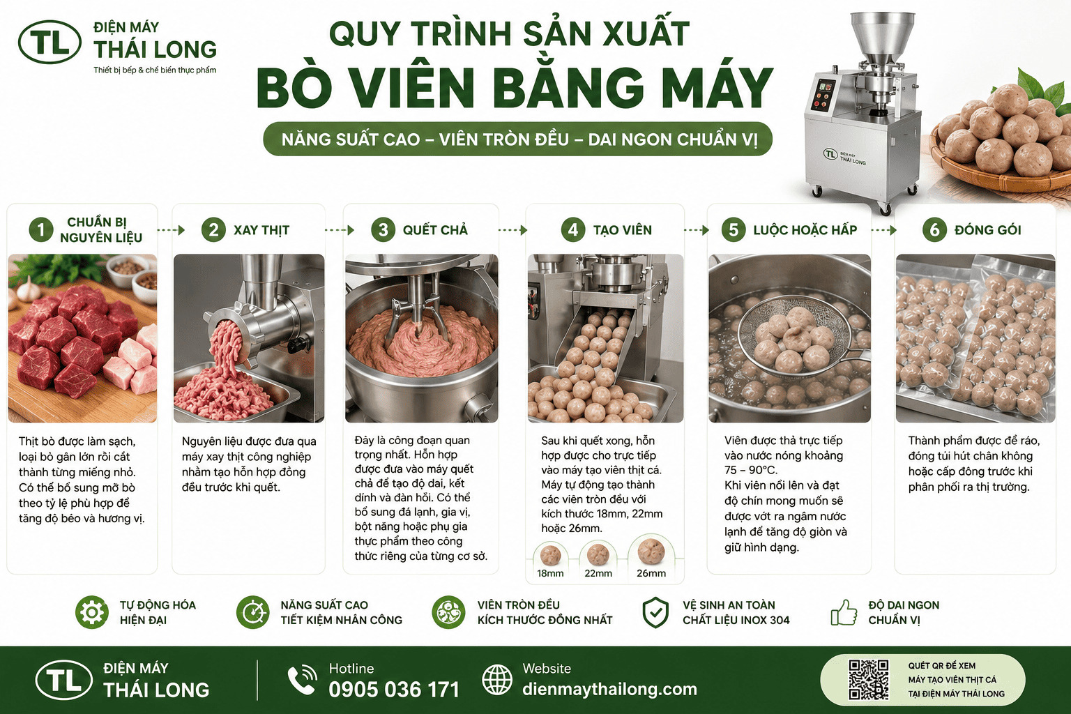 Quy trình làm viên thịt bò viên