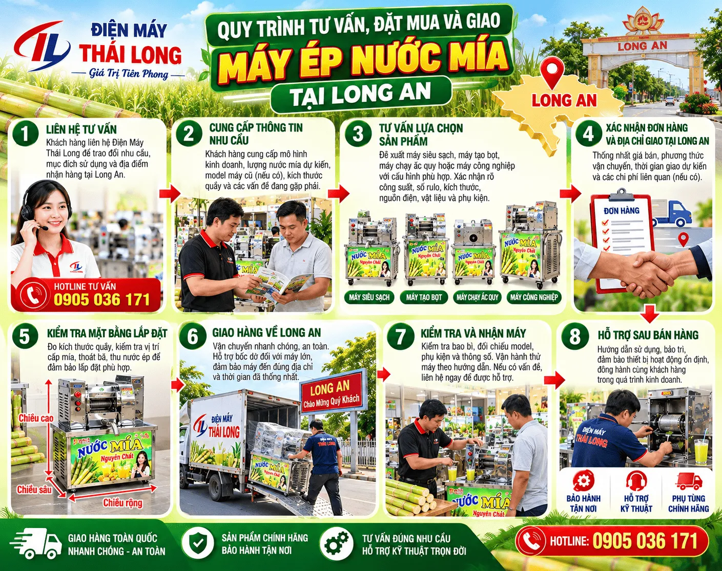 Quy trình mua máy ép mía tại Long An
