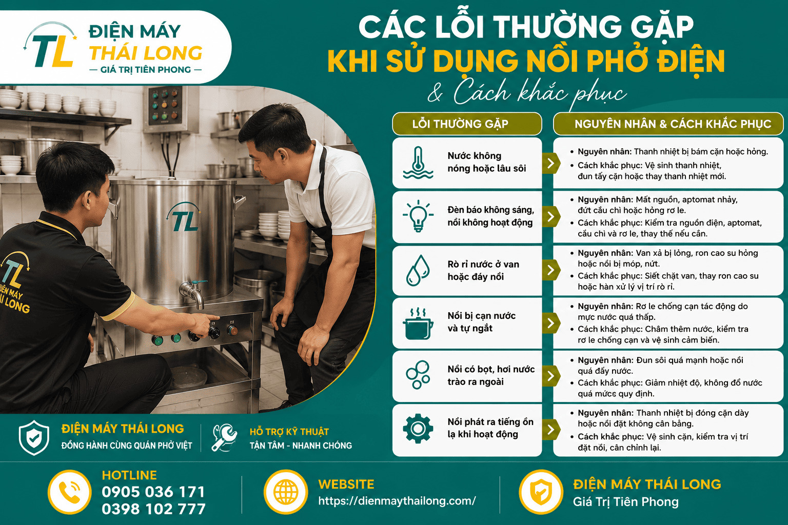 Các lỗi thường gặp khi sử dụng nồi phở điện