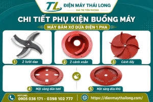 Nguyên lý hoạt động của sản phẩm