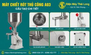 Chi tiết các thành phần cấu tạo của máy A03