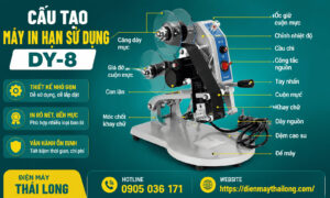 Cấu tạo của máy in date thủ công DY-8