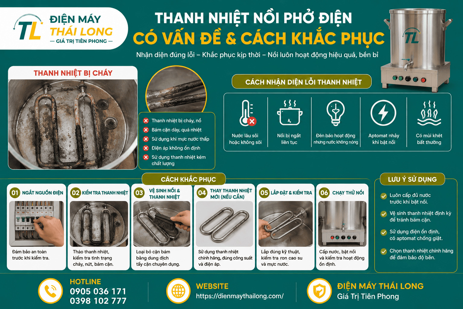 Thanh nhiệt nồi phở điện bị cháy hỏng phải làm gì?